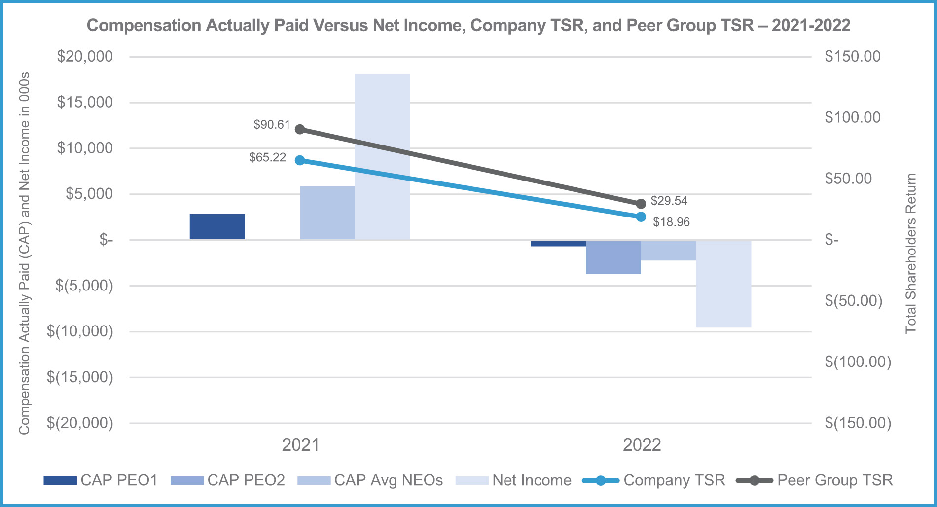 [MISSING IMAGE: bc_comppaid-4c.jpg]