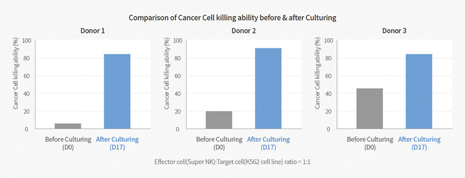[MISSING IMAGE: bc_donor-4c.jpg]