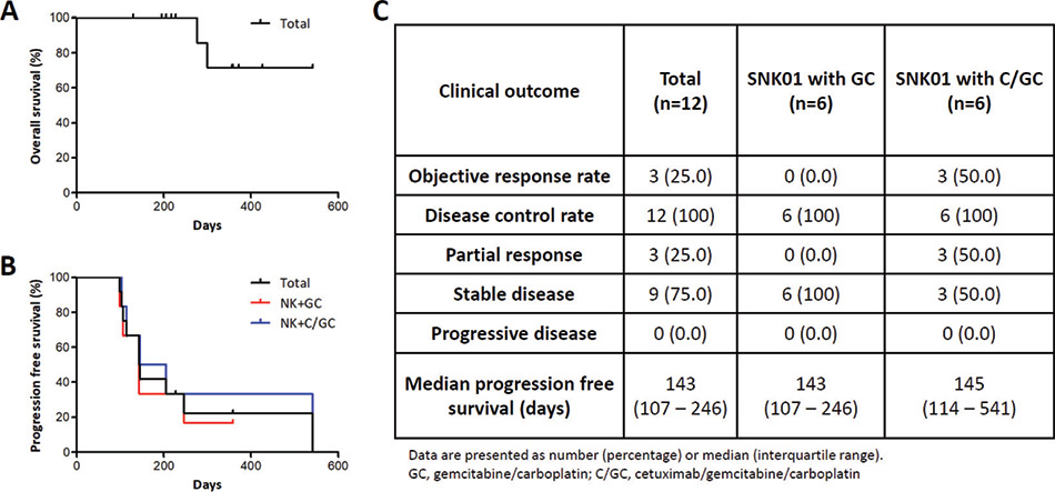 [MISSING IMAGE: lc_overall-4clr.jpg]