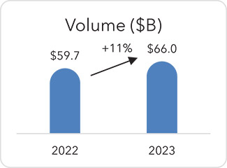 [MISSING IMAGE: bc_volume-4c.jpg]