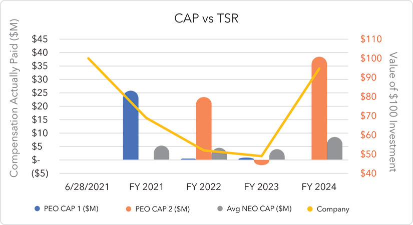 [MISSING IMAGE: bc_companytsr-pn.jpg]
