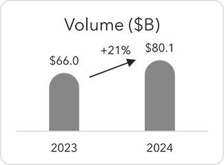 [MISSING IMAGE: bc_volume-4c.jpg]