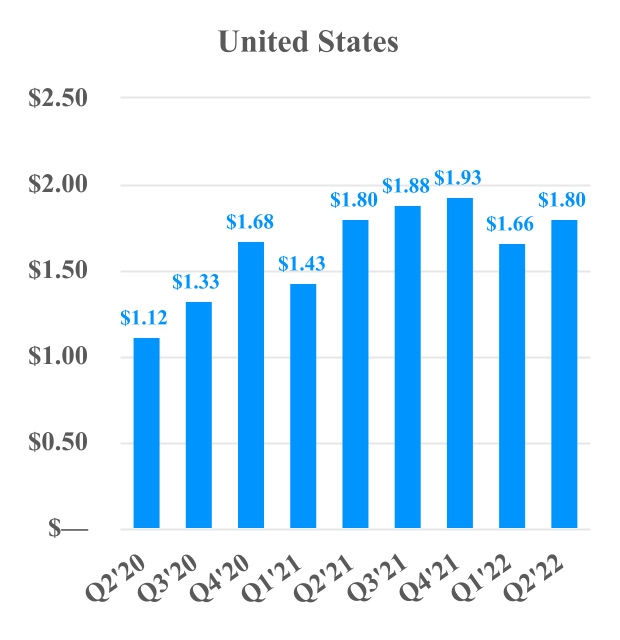chart-edcaae0357ab478ca37.jpg