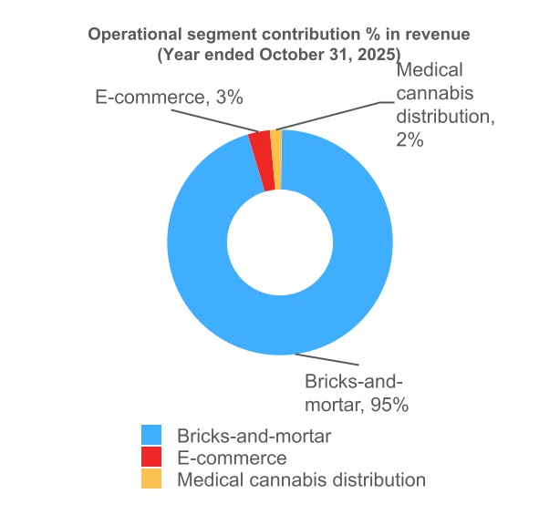 chart-4fb02d93967d45c8a5d.jpg