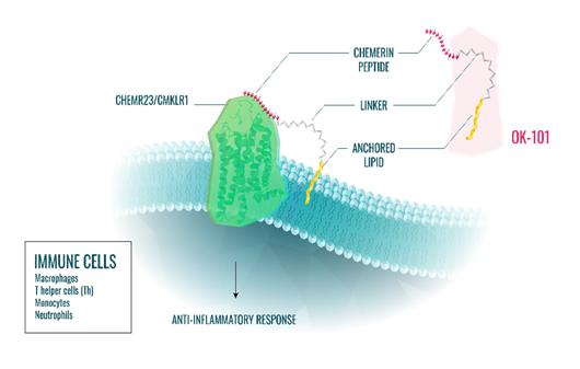 Diagram

Description automatically generated