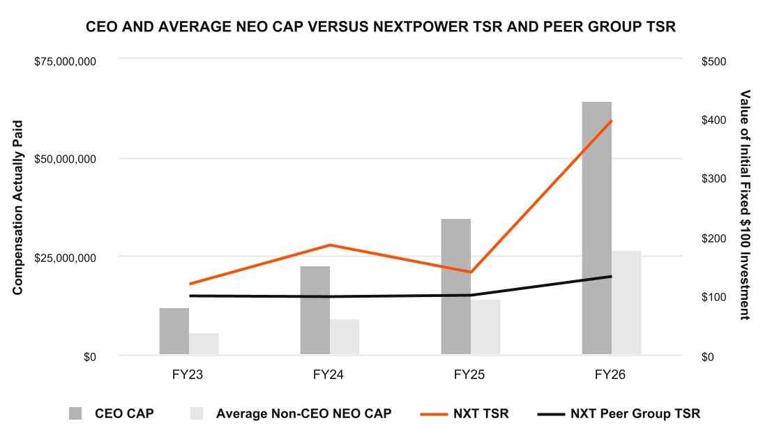 chart-4b429bc13d01495cb7ea.jpg