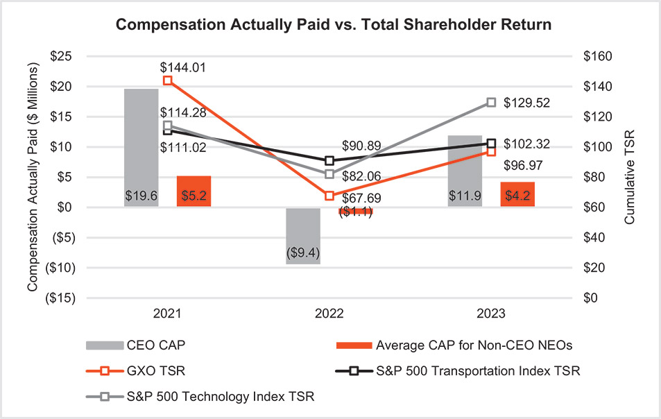 [MISSING IMAGE: bc_capvstsr-pn.jpg]