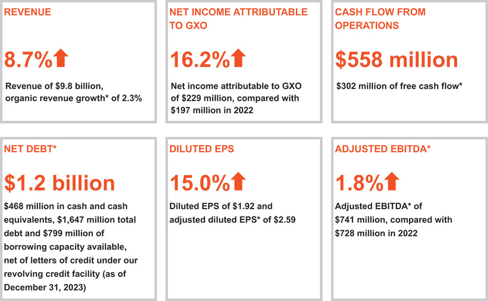 [MISSING IMAGE: fc_netincv2-pn.jpg]