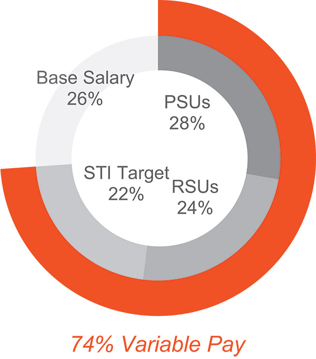[MISSING IMAGE: pc_neotrgt-pn.jpg]