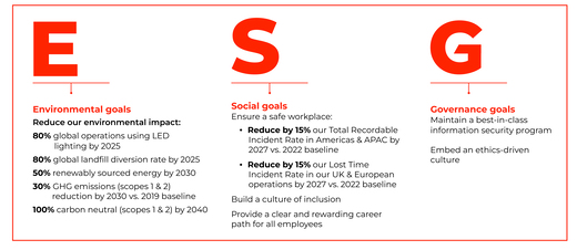 Proxy ESG page - final.jpg