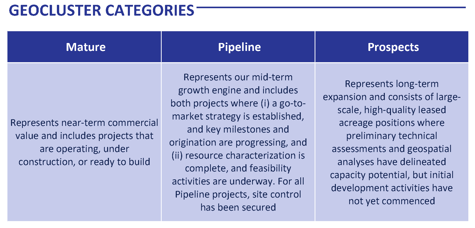 prospectussummary1a.jpg