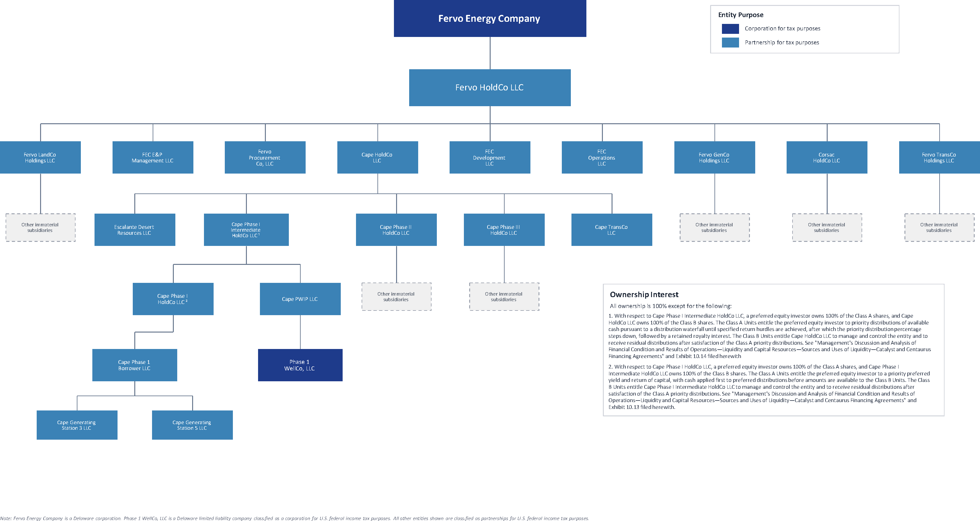 chart1ba.jpg