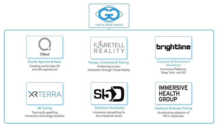 A group of logos with text
Description automatically generated with medium confidence