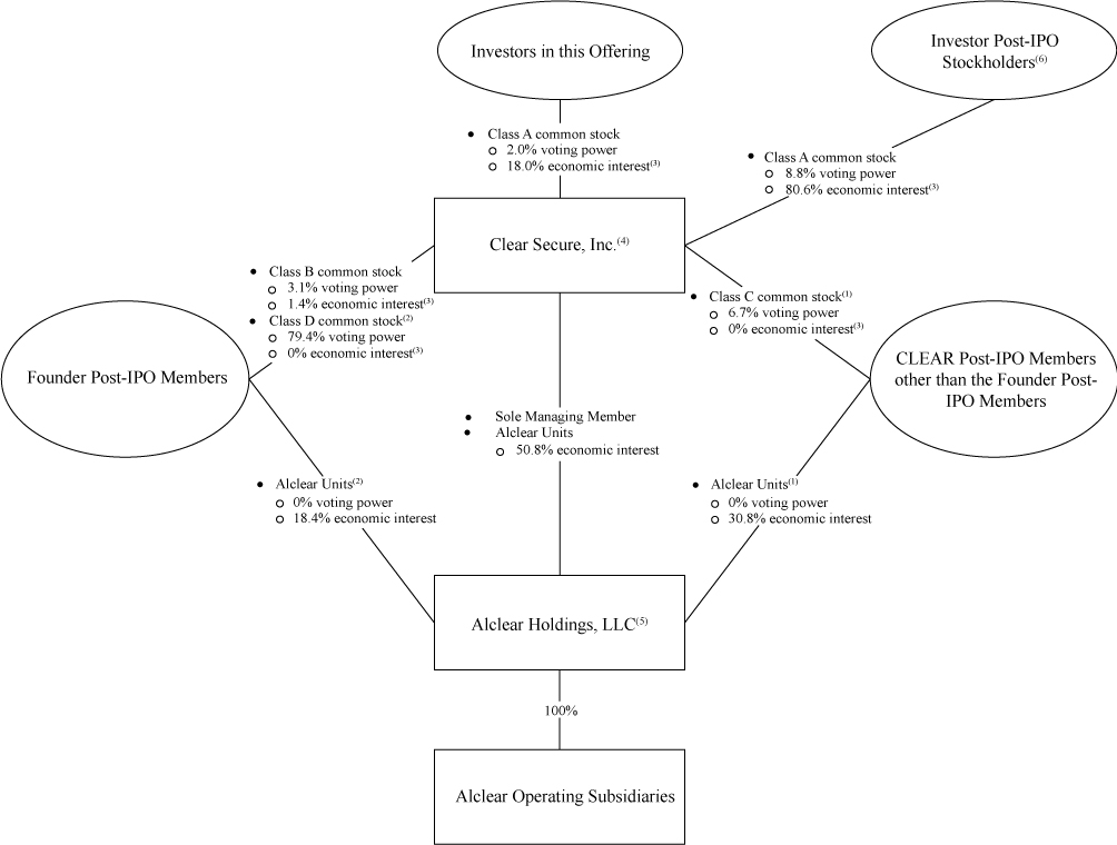 [MISSING IMAGE: tm2112714d14-fc_confibw.jpg]