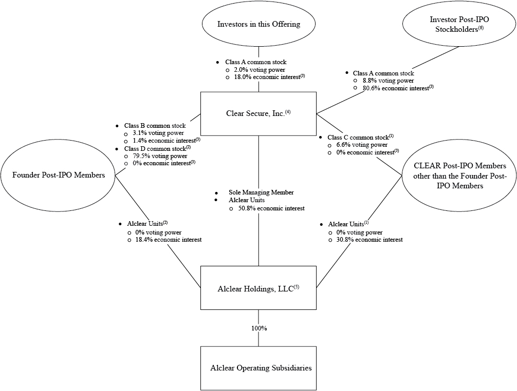 [MISSING IMAGE: tm2112714d18-fc_confibw.jpg]