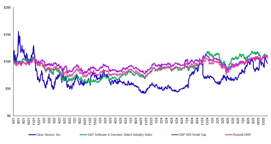 Screenshot 2026-02-05 121753.jpg