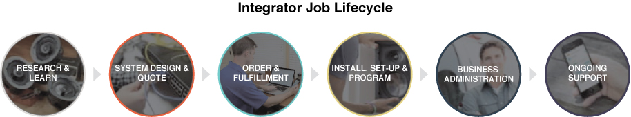 [MISSING IMAGE: tm2110925d1-pht_integra4clr.jpg]