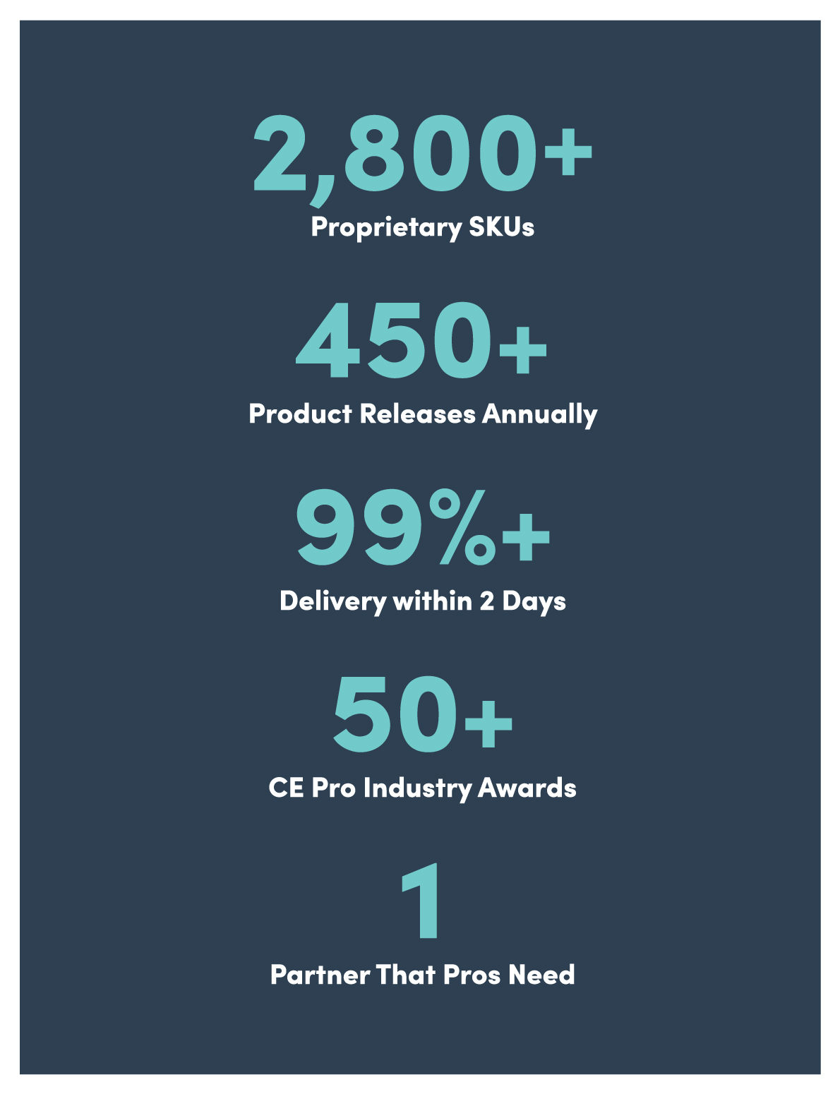 [MISSING IMAGE: tm2110925d5-pg_insert34c.jpg]