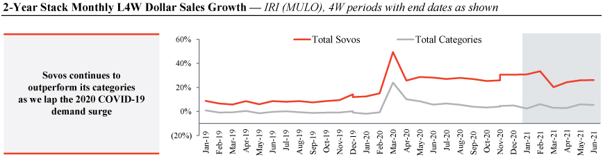 [MISSING IMAGE: tm2112574d7-lc_2ttw4c.jpg]