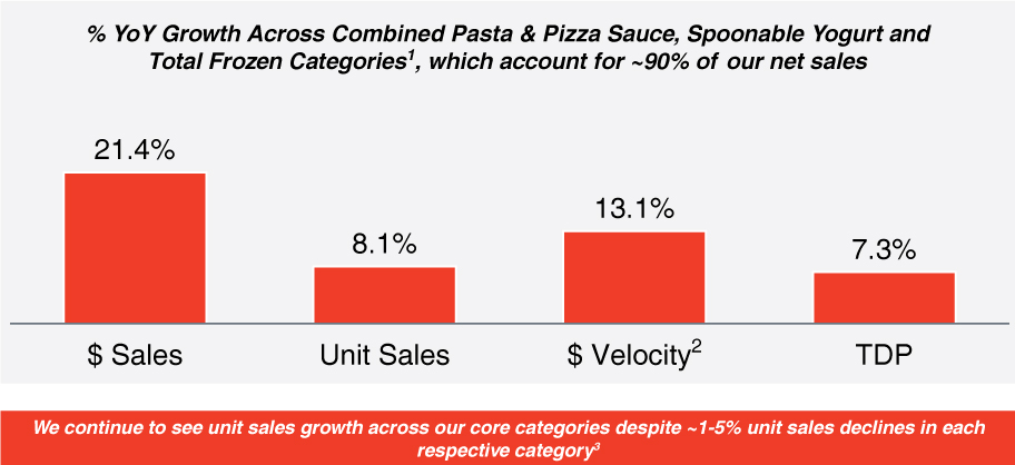 [MISSING IMAGE: tm2210766d3-tbl_drive4c.jpg]