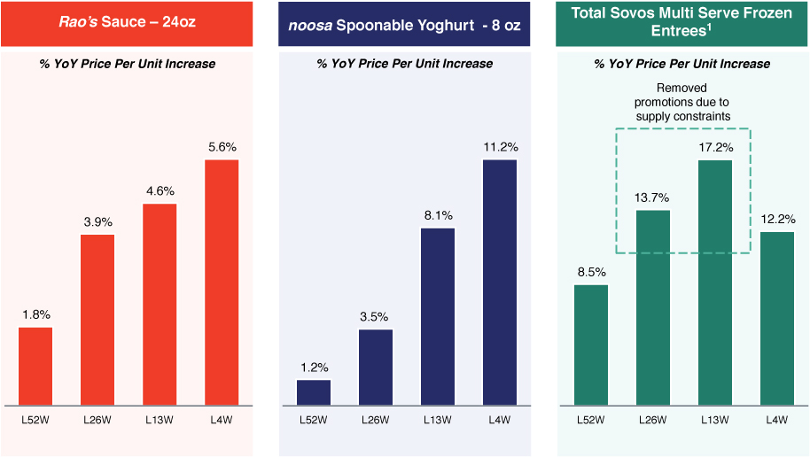 [MISSING IMAGE: tm2210766d3-tbl_raos4c.jpg]