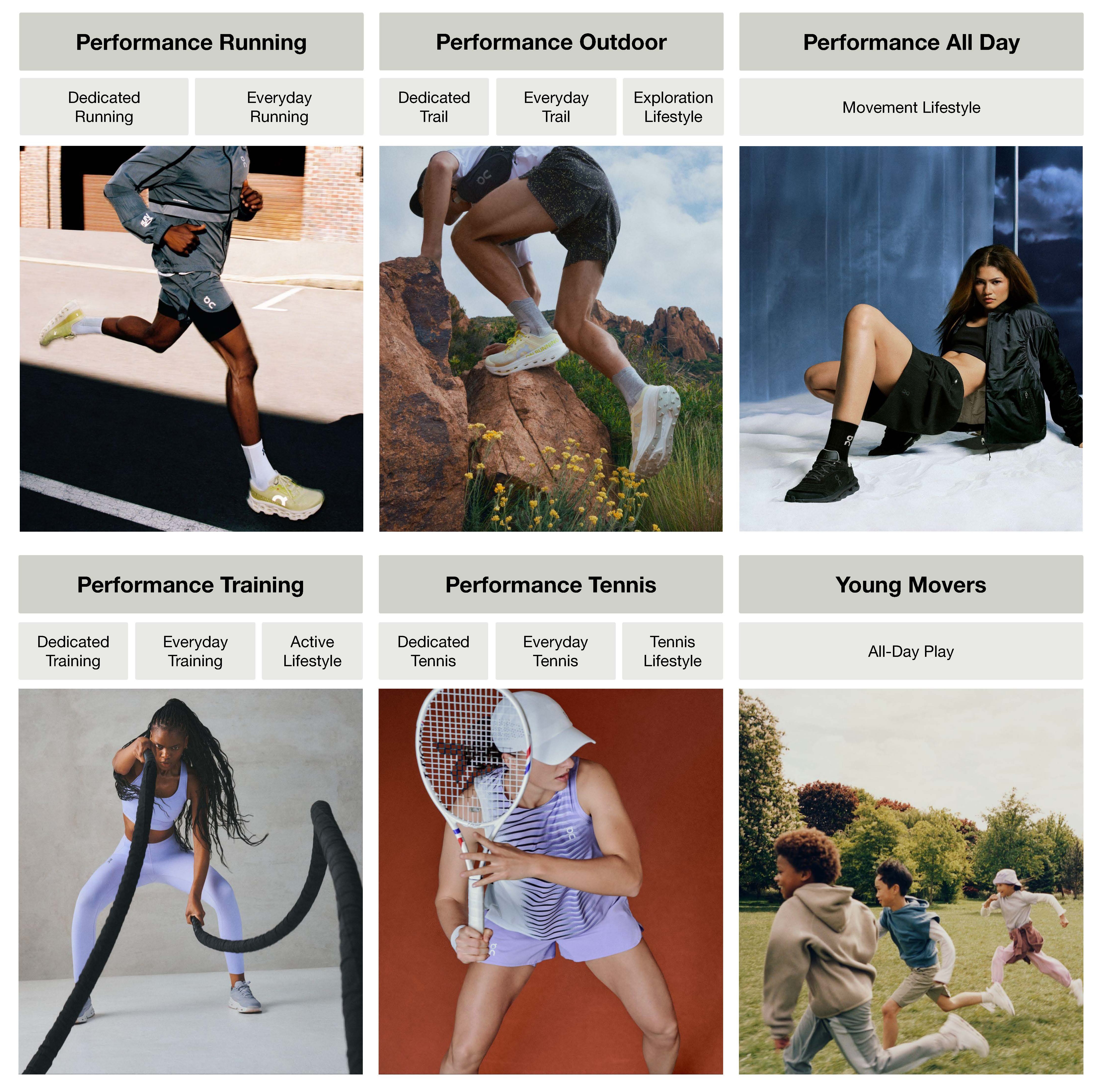 20-F product overview - Google Slides.jpg