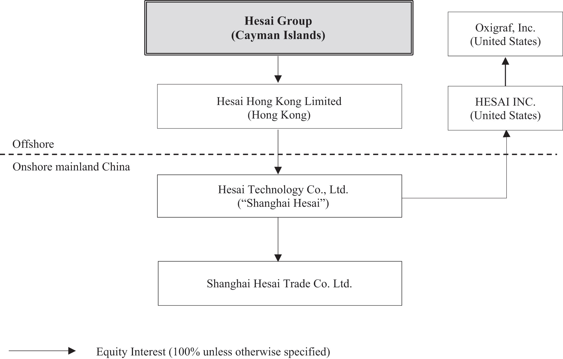 [MISSING IMAGE: fc_corporate-bw.jpg]