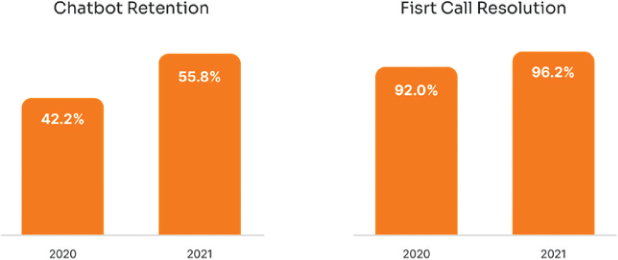 [MISSING IMAGE: tm227167d7-bc_chatbot4clr.jpg]