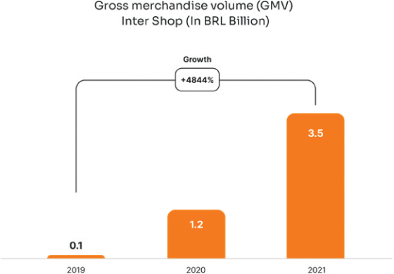 [MISSING IMAGE: tm227167d7-bc_gross4clr.jpg]