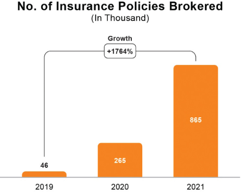 [MISSING IMAGE: tm227167d7-bc_insurance4clr.jpg]