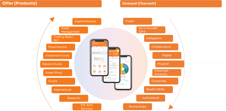 [MISSING IMAGE: tm227167d7-fc_offer4clr.jpg]
