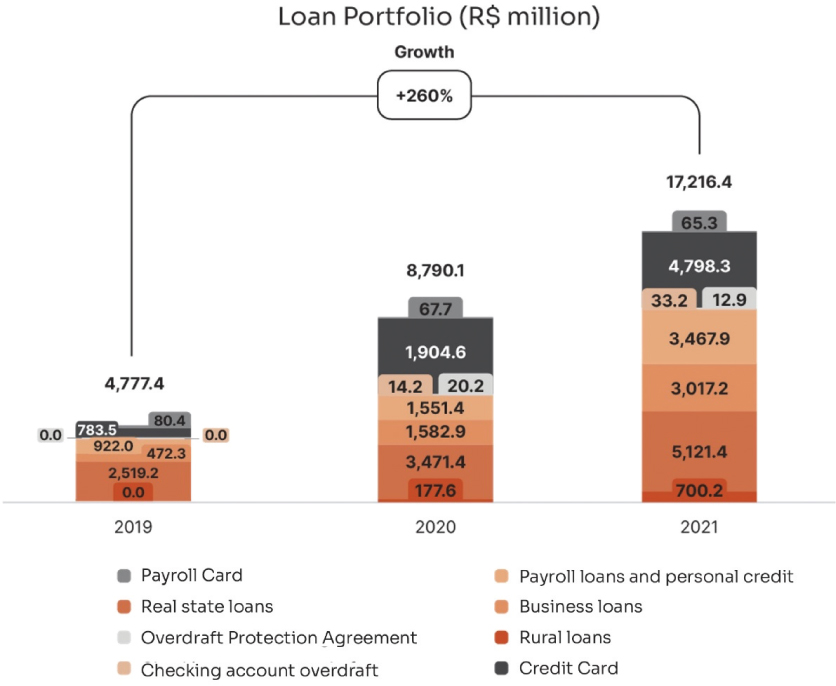 [MISSING IMAGE: tm227167d7-bc_loan4clr.jpg]