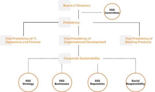 Graphical user interface, application  Description automatically generated