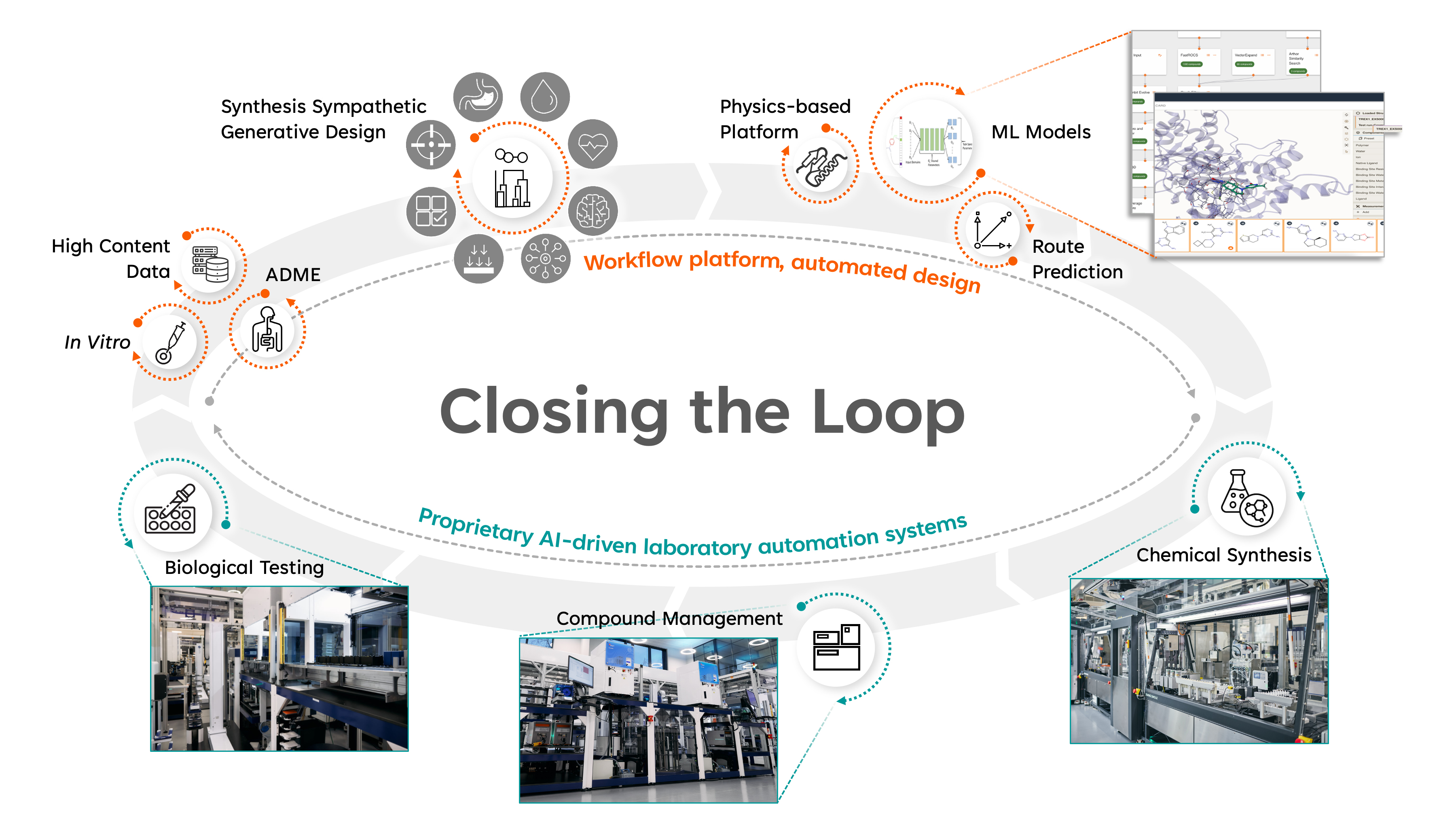 Closing Loop_Graphic_rev.jpg