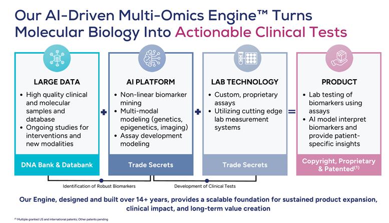 A diagram of a diagram

AI-generated content may be incorrect.