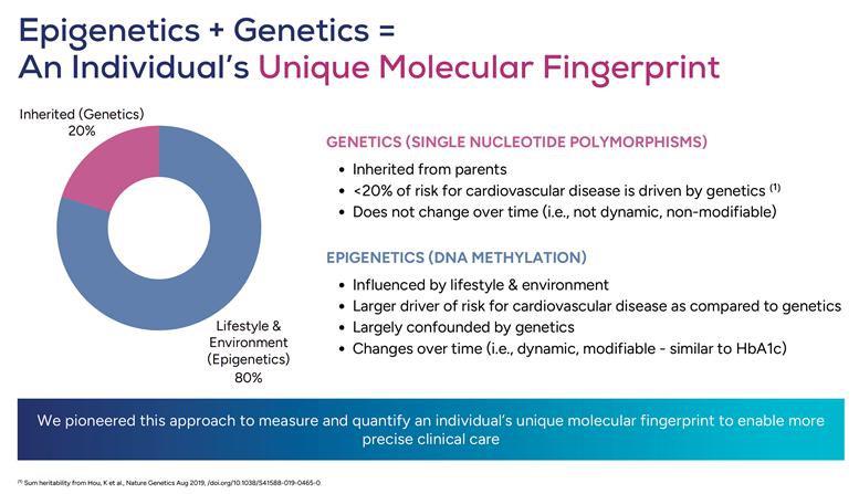 A blue circle with pink text

AI-generated content may be incorrect.