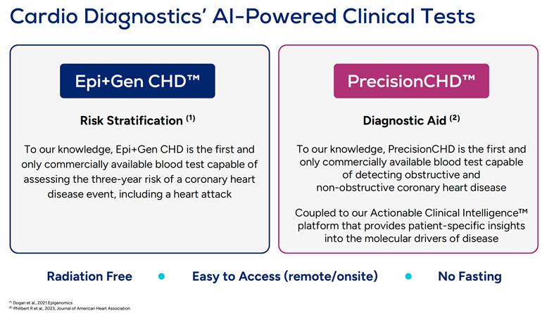 A screenshot of a medical test

AI-generated content may be incorrect.
