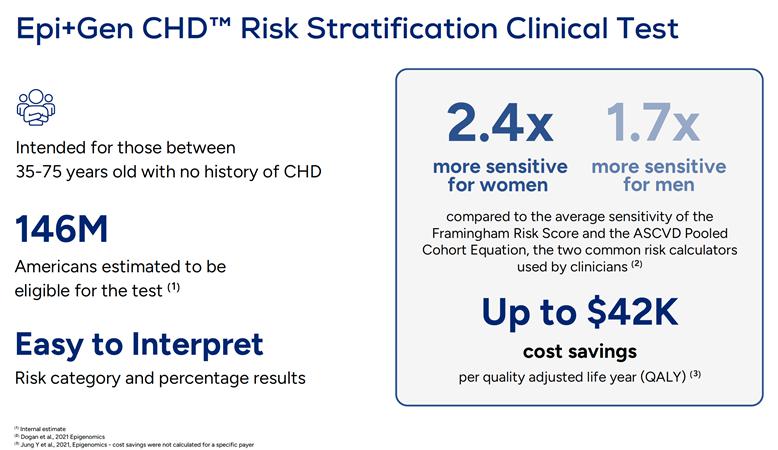 A close-up of a health care cost

AI-generated content may be incorrect.