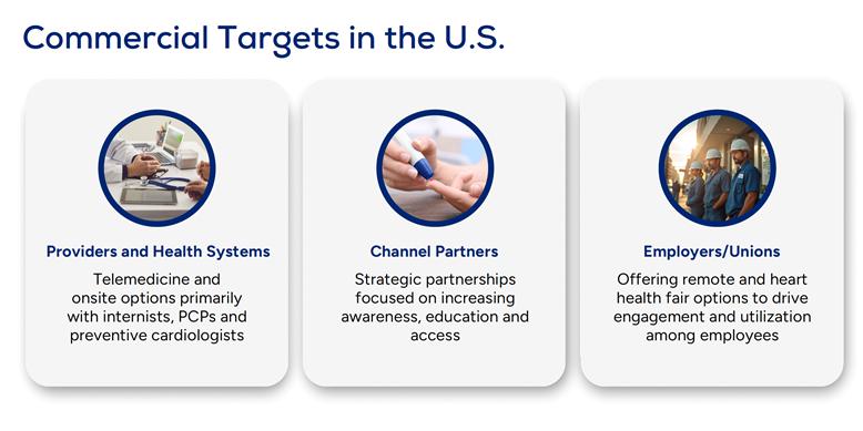 A diagram of a diagram of a diagram

AI-generated content may be incorrect.