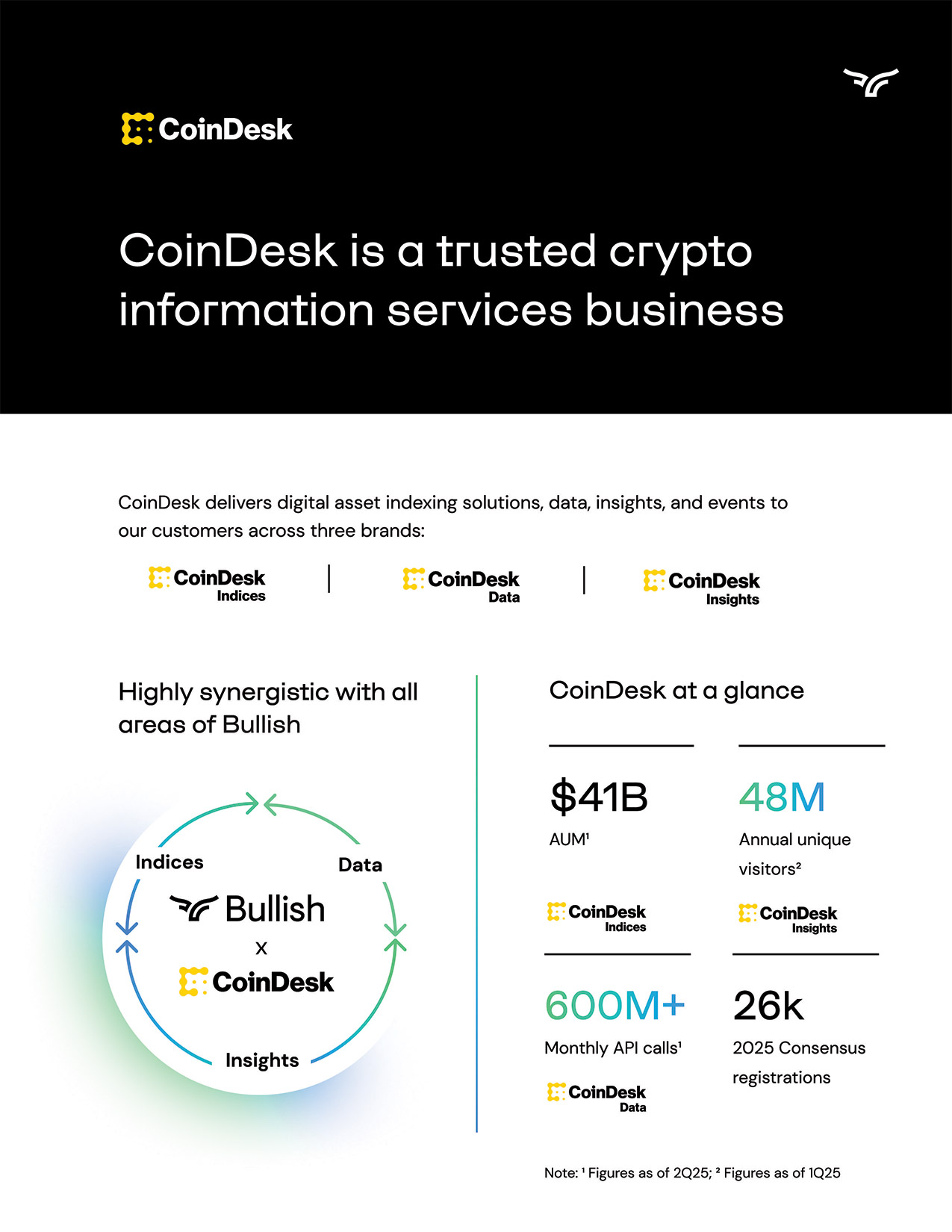 [MISSING IMAGE: pg_coindesk05-4c.jpg]