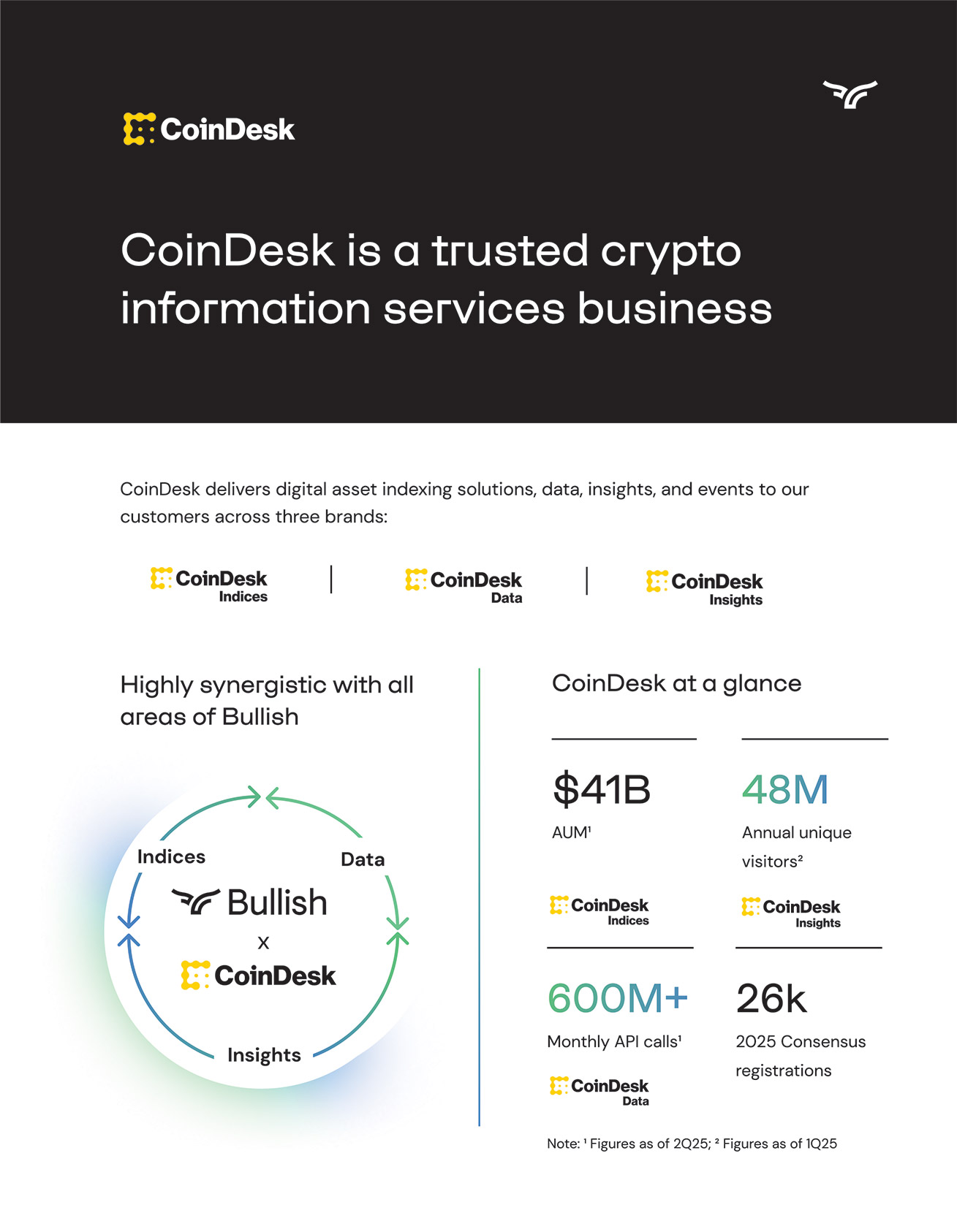 [MISSING IMAGE: pg_coindesk05-4c.jpg]