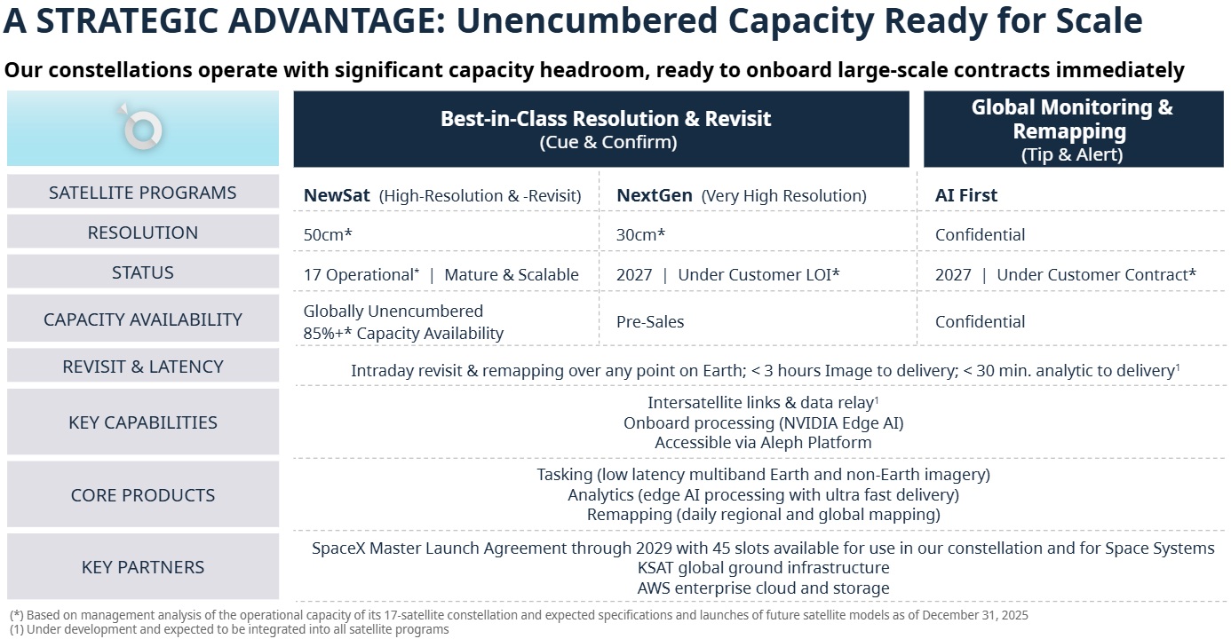 new technology roadmap.jpg