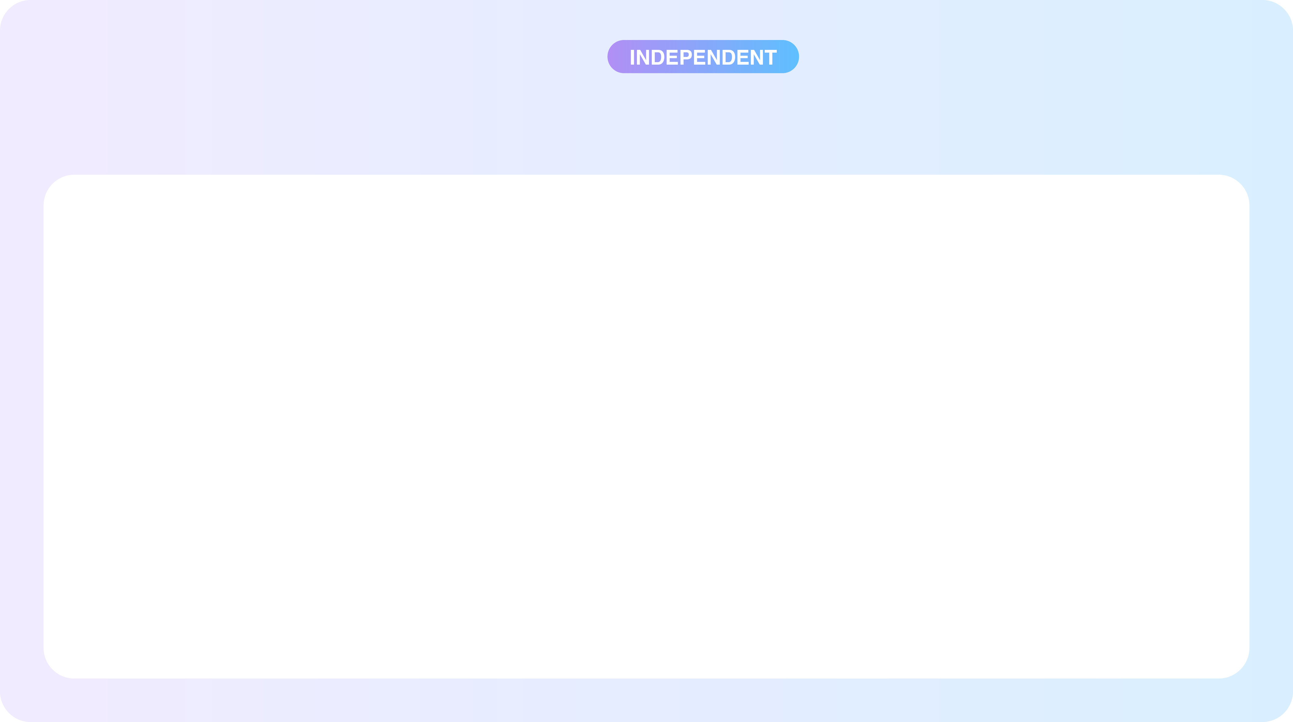 04_CRCL_DB_Bradley Horowitz_BG .jpg