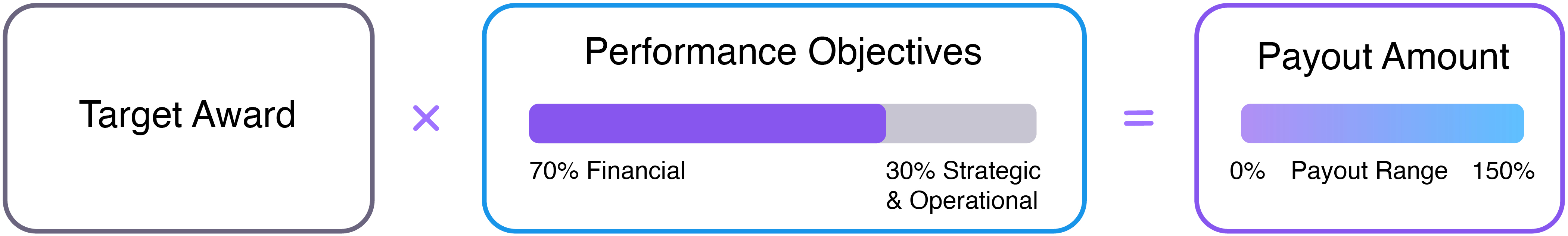 05_CRCL_DB_Target award.jpg