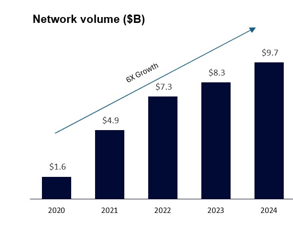 Screenshot 2025-02-14 111249.jpg