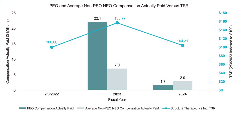 [MISSING IMAGE: bc_peoneovstsr-4c.jpg]