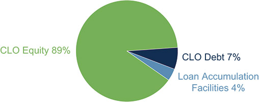 [MISSING IMAGE: pc_portfolio-4c.jpg]