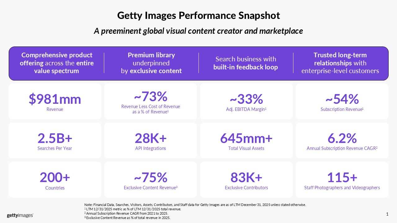2025 At a Glance Slide.jpg