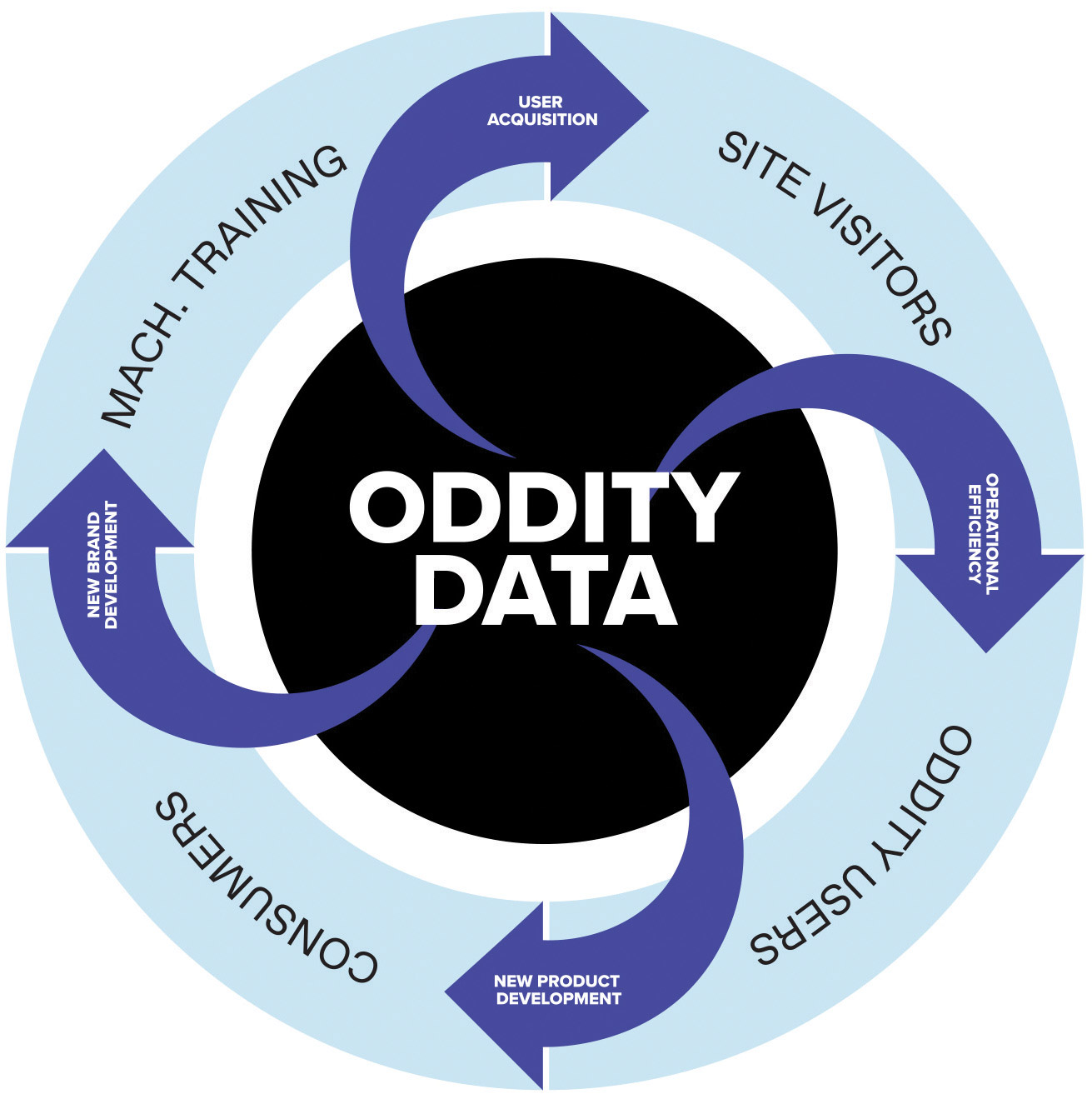 [MISSING IMAGE: fc_flywheel-4c.jpg]