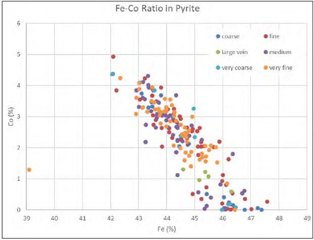 pyrite.jpg